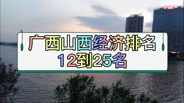 广西山西经济排名,钦州,大同,贵港,百色,北海,朔州梧州上榜