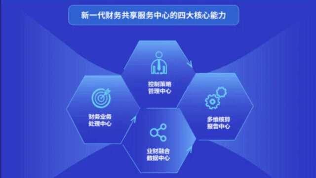 ERP已过时?智能技术替代会计?在财务共享领域,这十件事正悄然变化