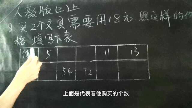 小学数学三年级课后习题:填写表格数字