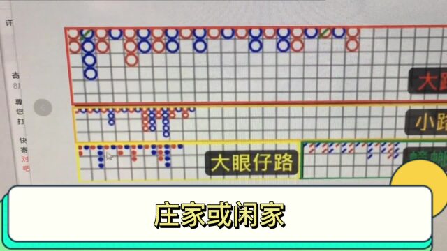 百家楽下三路看路技巧与方法认知(工作室8654950)
