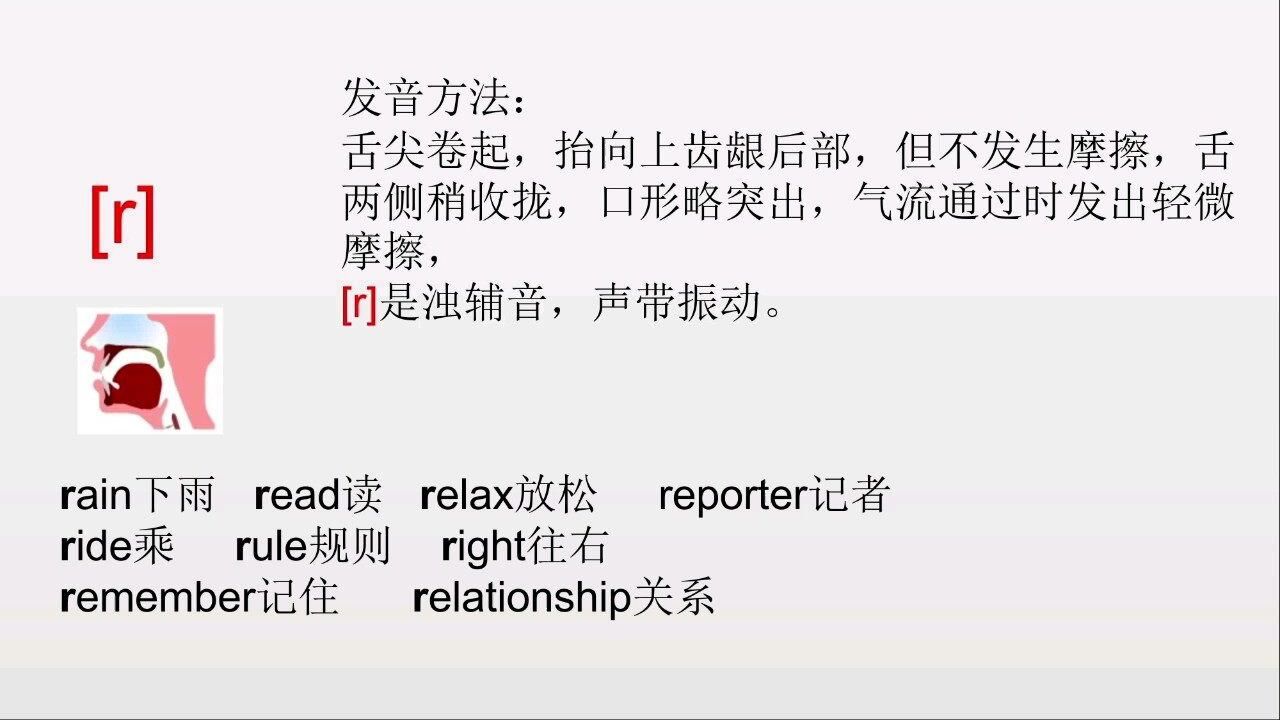 英语音标/r/的发音要领_高清1080P在线观看平台_腾讯视频