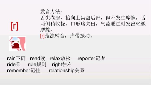 英语音标/r/的发音要领_腾讯视频