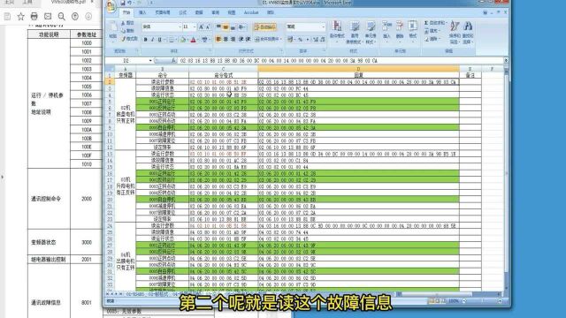 三晶VM600变频器说明书讲解及RS485通信初始化设置,多少电工会用?