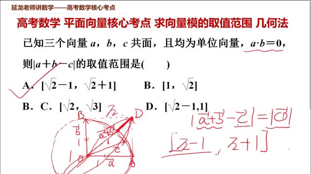 高考数学 平面向量核心考点 求向量模的取值范围 利用向量运算的几何意义求解