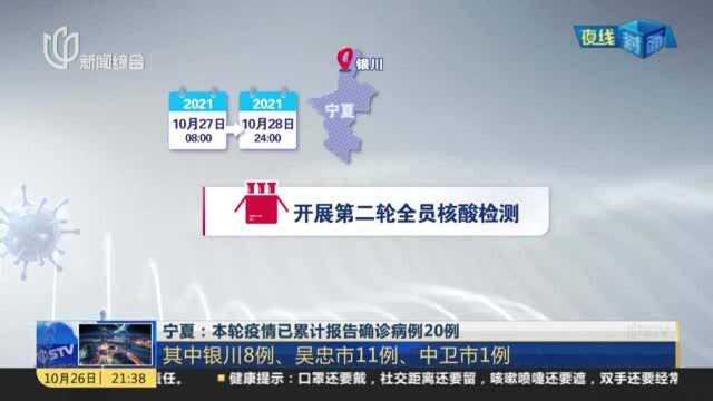 宁夏:本轮疫情已累计报告确诊病例20例——其中银川8例、吴忠市11例、中卫市1例