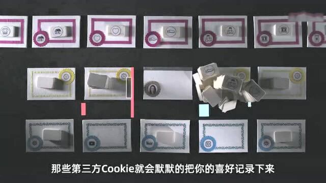 谷歌禁用第三方Cookie,为了保护你的隐私,还是为了更好的垄断?