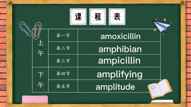 【两万词汇解析】说起amoxicillin(阿莫西林),大家都很耳熟吧