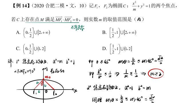 椭圆上的存在性问题怎么求:第一步确定焦点所在轴很关键