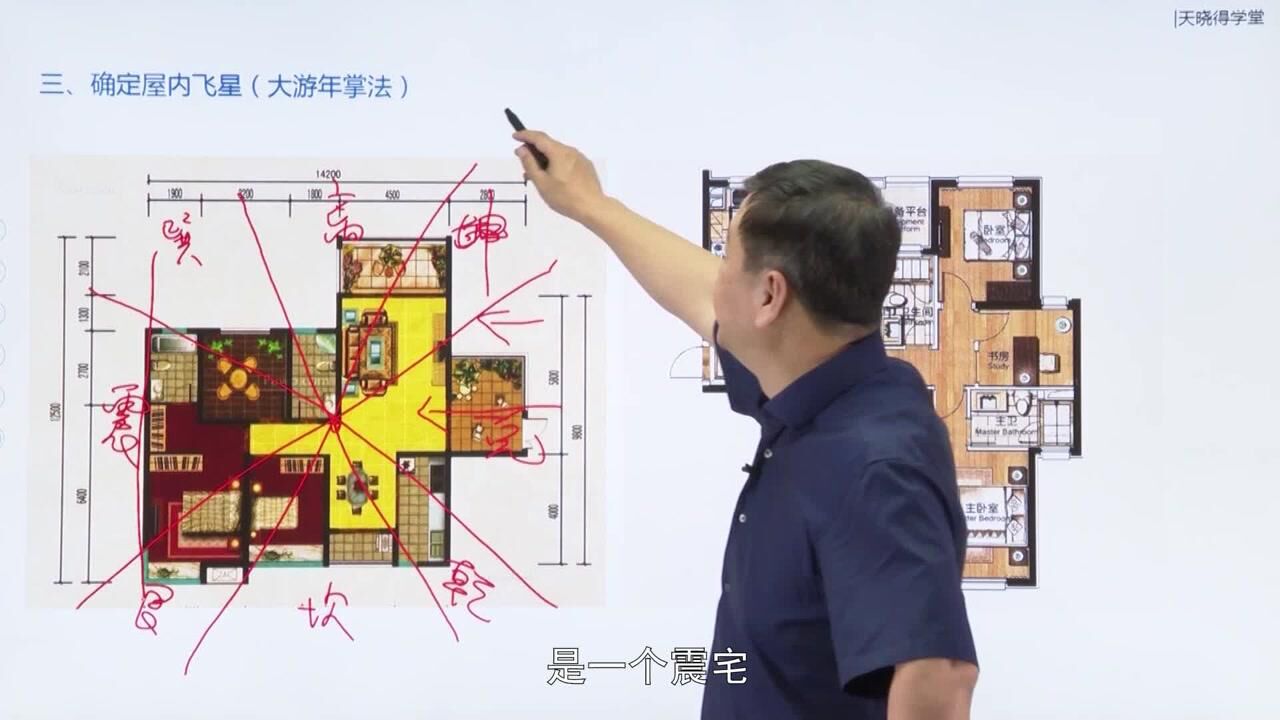 11、风水案例_高清1080P在线观看平台_腾讯视频