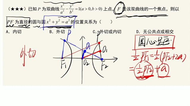 3.2双曲线 核心例题2、与双曲线定义有关性质