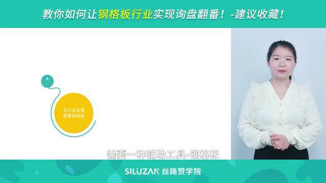 教你如何让钢格板行业实现询盘翻番!建议收藏!