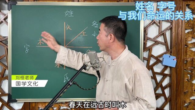 刘恒易经:姓名 字号与我们命运的关系