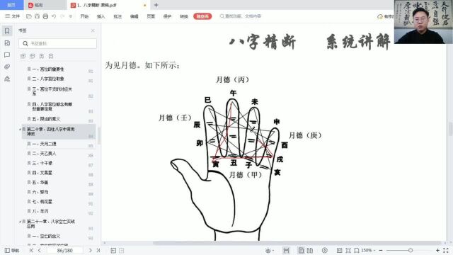 八字“天月二德”的应用!