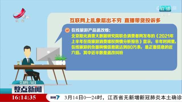 【“3ⷱ5”国际消费者权益日】互联网上乱象频现 直播带货投诉多