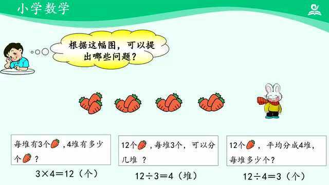 人教版国家二年级数学下册云课堂1至10