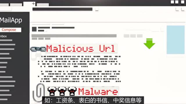 网络安全公益广告丨这样的邮件你收到过吗?