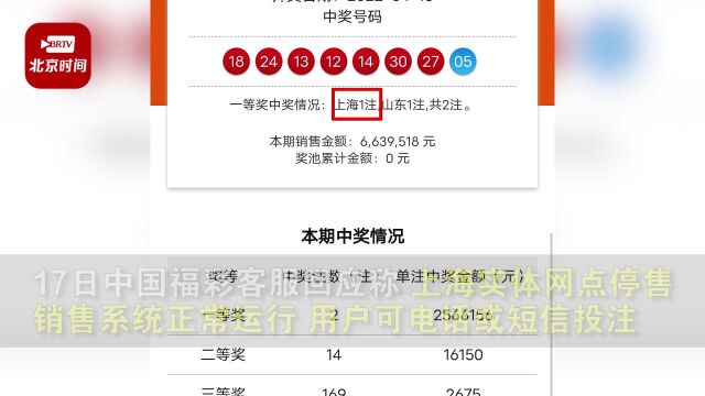 中国福彩回应上海网点停售却有人中256万头奖:上海用户可电话或短信投注