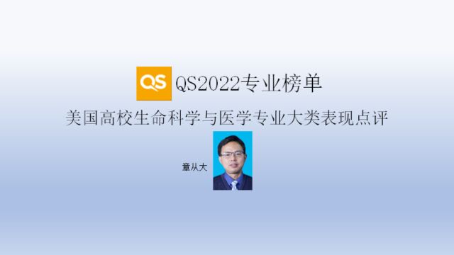 QS2022专业榜单美国高校生命科学与医学专业大类表现点评,含约翰霍普金斯大学