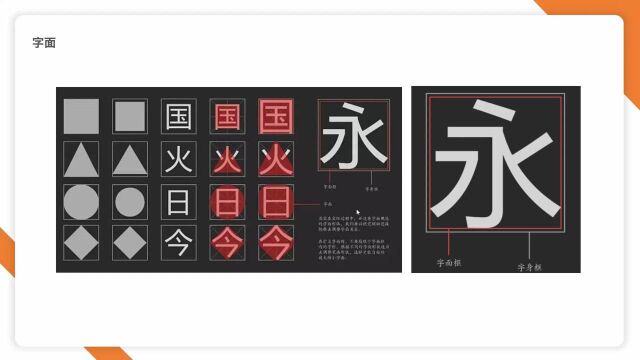 远程教育科技山东有限公司——字体的设置