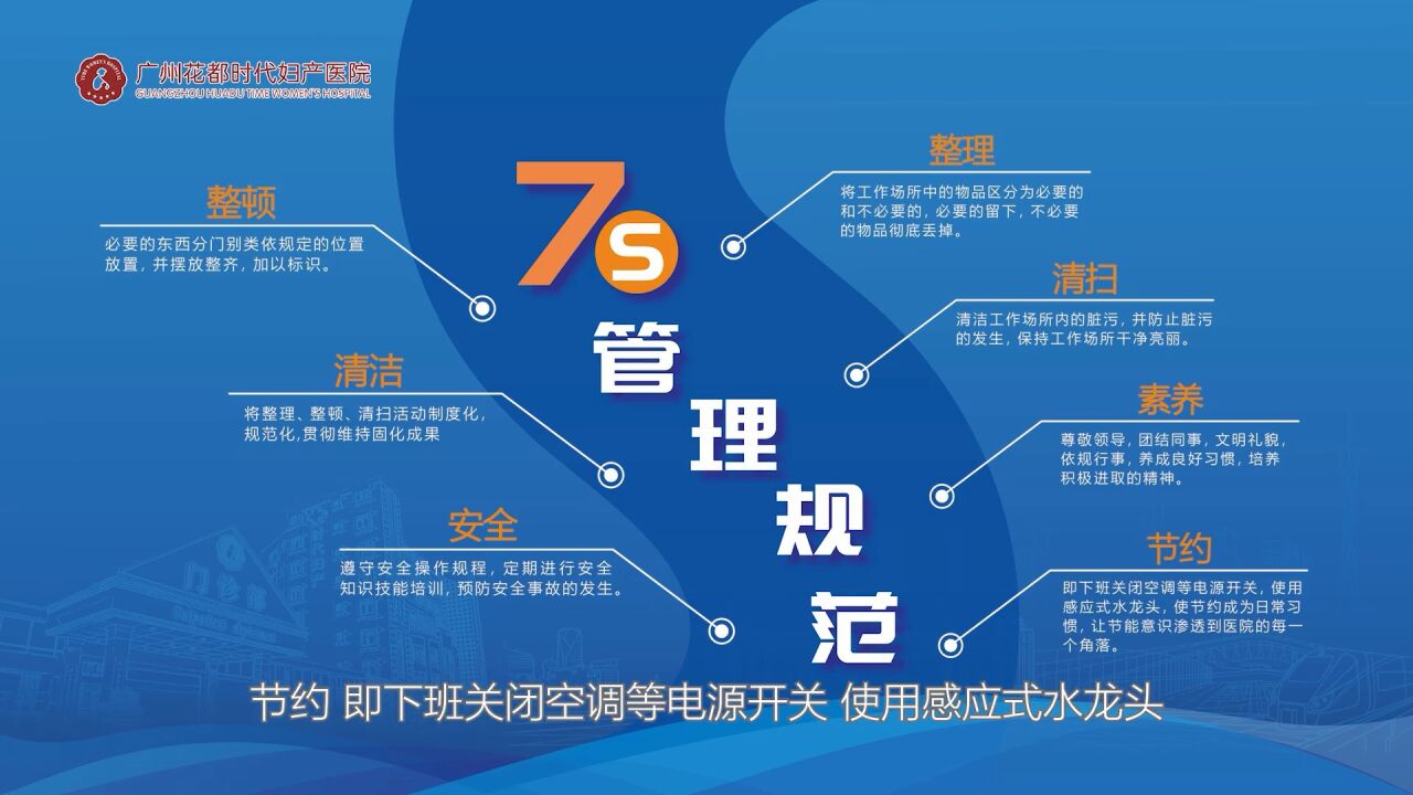 时代妇产医院7s管理