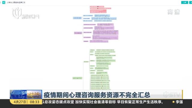 疫情期间心理咨询服务资源不完全汇总