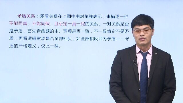 【潘杰老师】考研管理类联考逻辑课程——第三章 直言命题和模态命题3.4简单命题之间的关系(下)