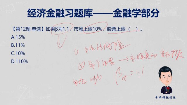 微课堂|习题库精选人民银行、银保监会考试特别专题(第16期)