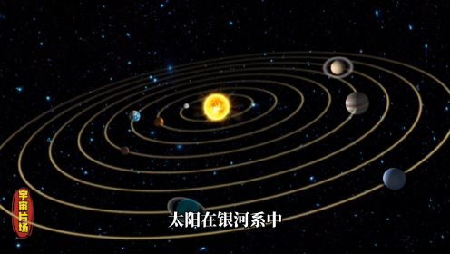 科普：太阳。太阳系内真正的王者，每时每刻都在影响着我们人类！