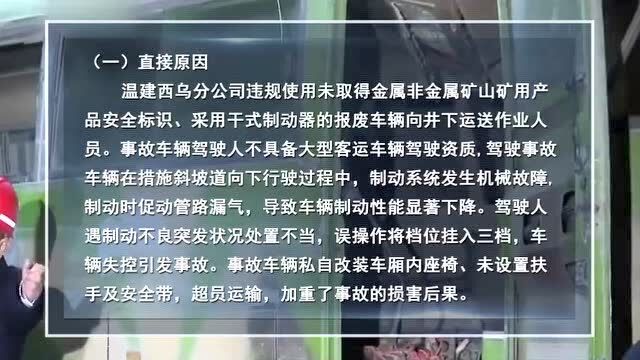 30部安全事故警示教育视频合集,安全生产月必看!