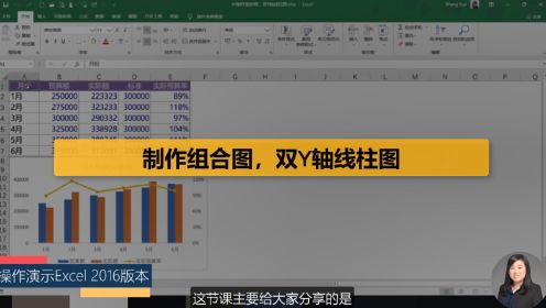 第49集制作组合图,双Y轴线柱图_高清1080P在线观看平台_腾讯视频