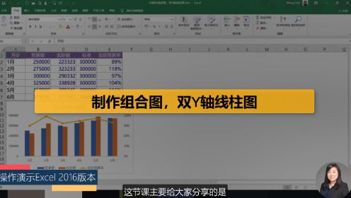 第49集 制作组合图，双Y轴线柱图