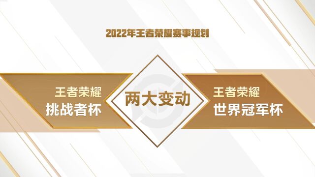 2022年王者荣耀电竞赛事规划发布,解锁挑战者杯、世界冠军杯最新信息