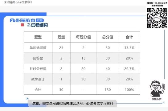 2022教资科目三生物课程