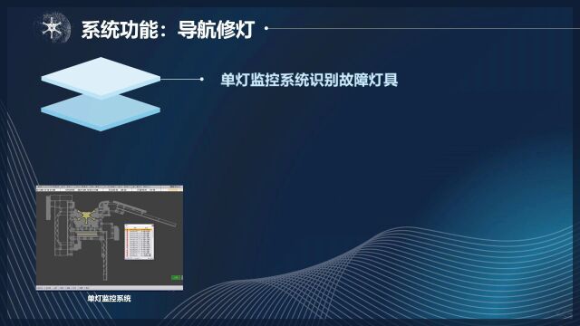 基于ASMGCS的助航灯具巡视检修系统自主研发与应用项目解说视频