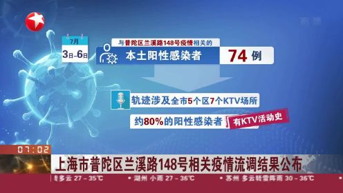 上海市普陀区兰溪路148号相关疫情流调结果公布