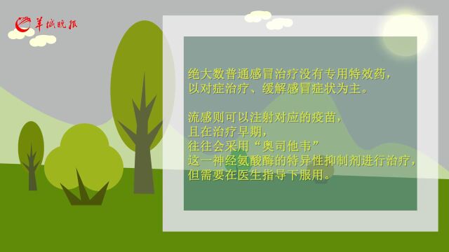 【动画】夏季发生的感冒就是热感冒吗?分清楚了才能对症下药