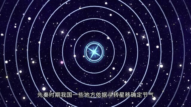 斗转星移 先秦时期我国一些地方依据斗转星移确定节气,北斗七星循环旋转,这斗转星移与廿四节气有密切关系.