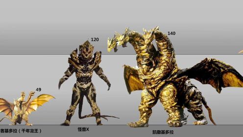 之终极战役上传者:超万说电影时 间:2021-12-2310000只凯撒基多拉vs