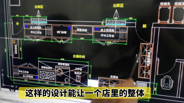 火锅店蕞赚钱的地方其实来源于厨房,所有厨房规划设计很重要!