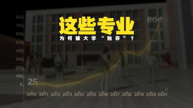 “83所大学取消公共事业管理专业”背后:一个大学专业如何被“抛弃”?