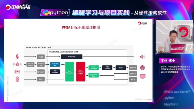 你真的理解FPGA目标识别原理吗?