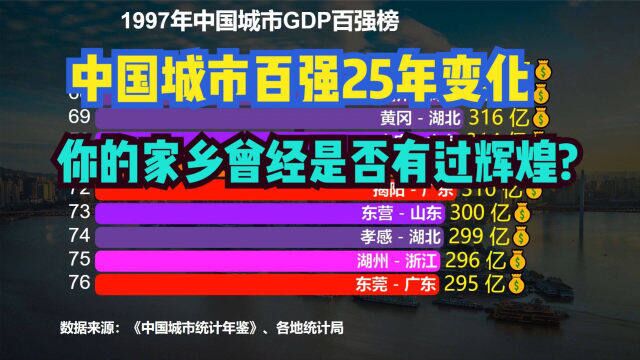 1997年中国城市GDP百强榜!江苏发展风生水起,苏州也太强悍了吧?