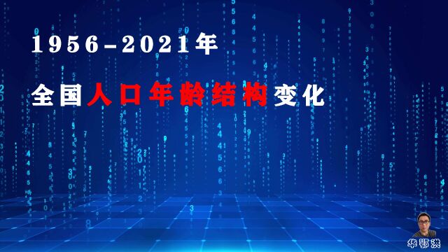 第19集|19562021年 全国人口年龄结构变化