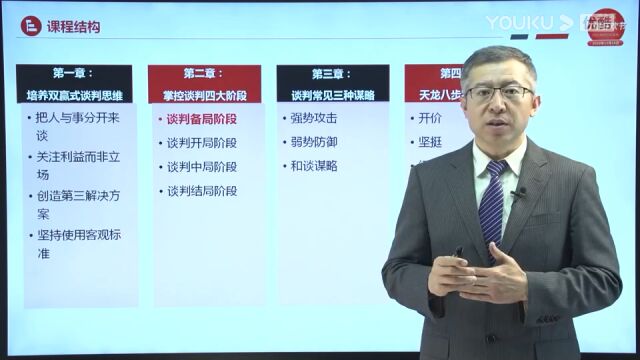 曹勇老师在线讲《商务谈判实战技巧》片段2