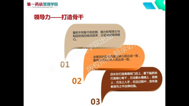 团队沟通与协调6——打造高绩效销售团队