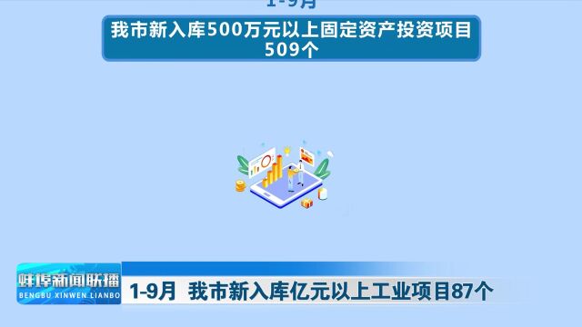 19月 蚌埠市新入库亿元以上工业项目87个