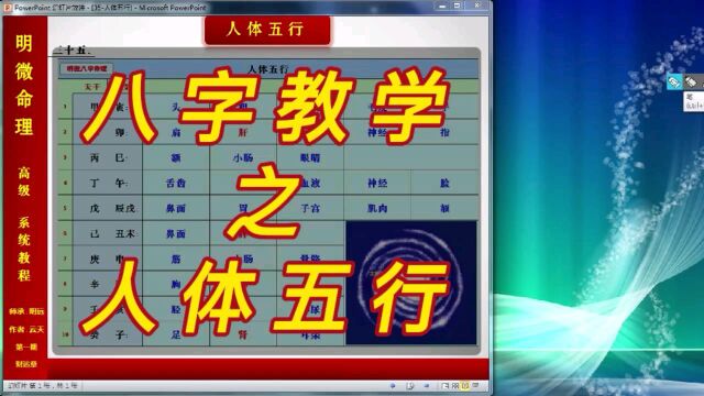 【明微八字命理】高级系统教程035[基础]人体五行