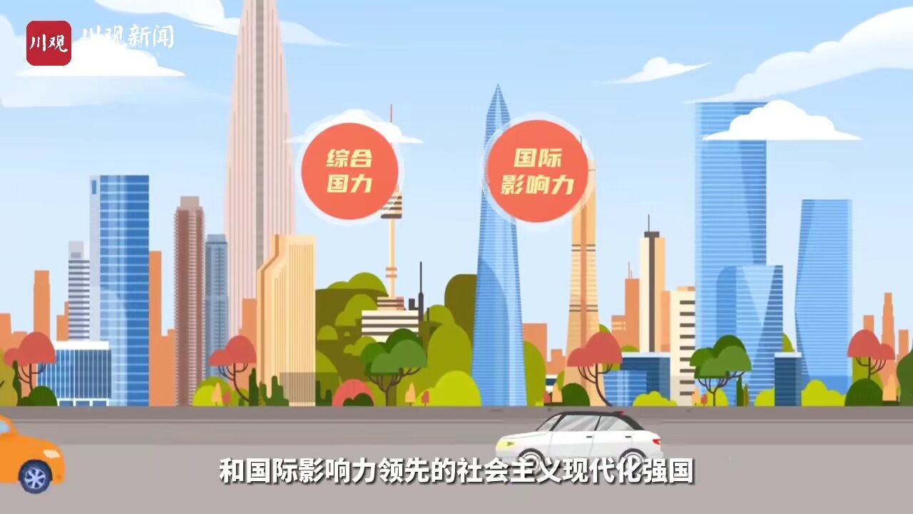 二十大报告小课堂④丨全面建成社会主义现代化强国的战略安排_腾讯视频