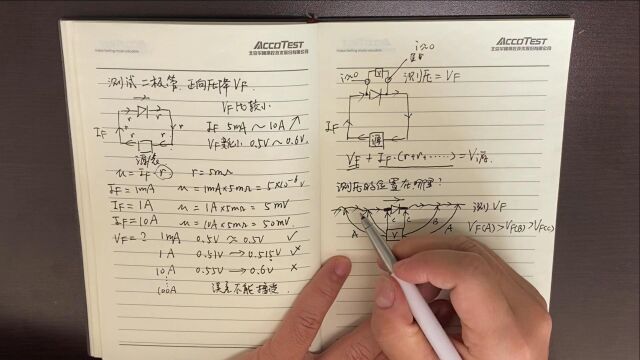 周工讲测试——四线开尔文测试下