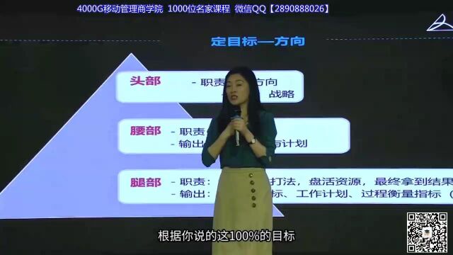 02 目标分解不是物理拆解而是化学拆解~1 阿里管理之术:引爆团队业绩 许林芳